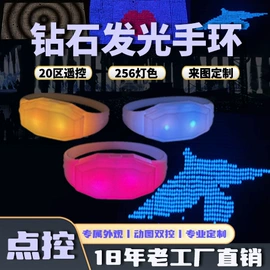 助威道具;荧光棒;氛围投影灯