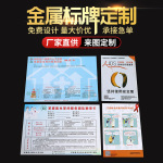 厂家直供安全风险点告知牌广告宣传告示标牌注塑机空压机警示牌