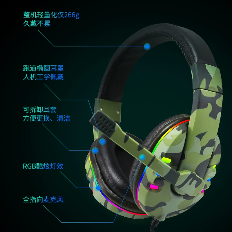RGB светящиеся киберспортивные наушники для компьютера с кабелем, с микрофоном «микрофон-ветка», телескопические складные, PS4, камуфляж