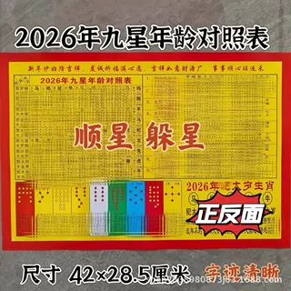 新款2026年九星年龄对照表顺星躲星对照图十二流年对照图
