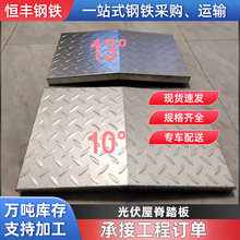 Ƽӹ\XVݼ̤ 픙z\Sͬ ݼ_̤w