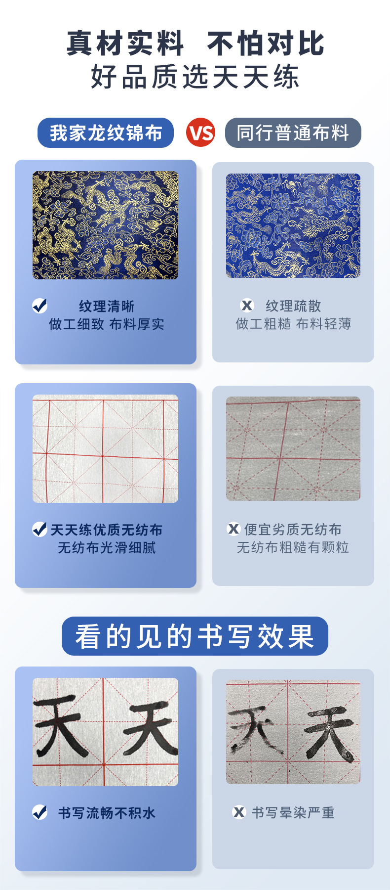 水写布对比详情