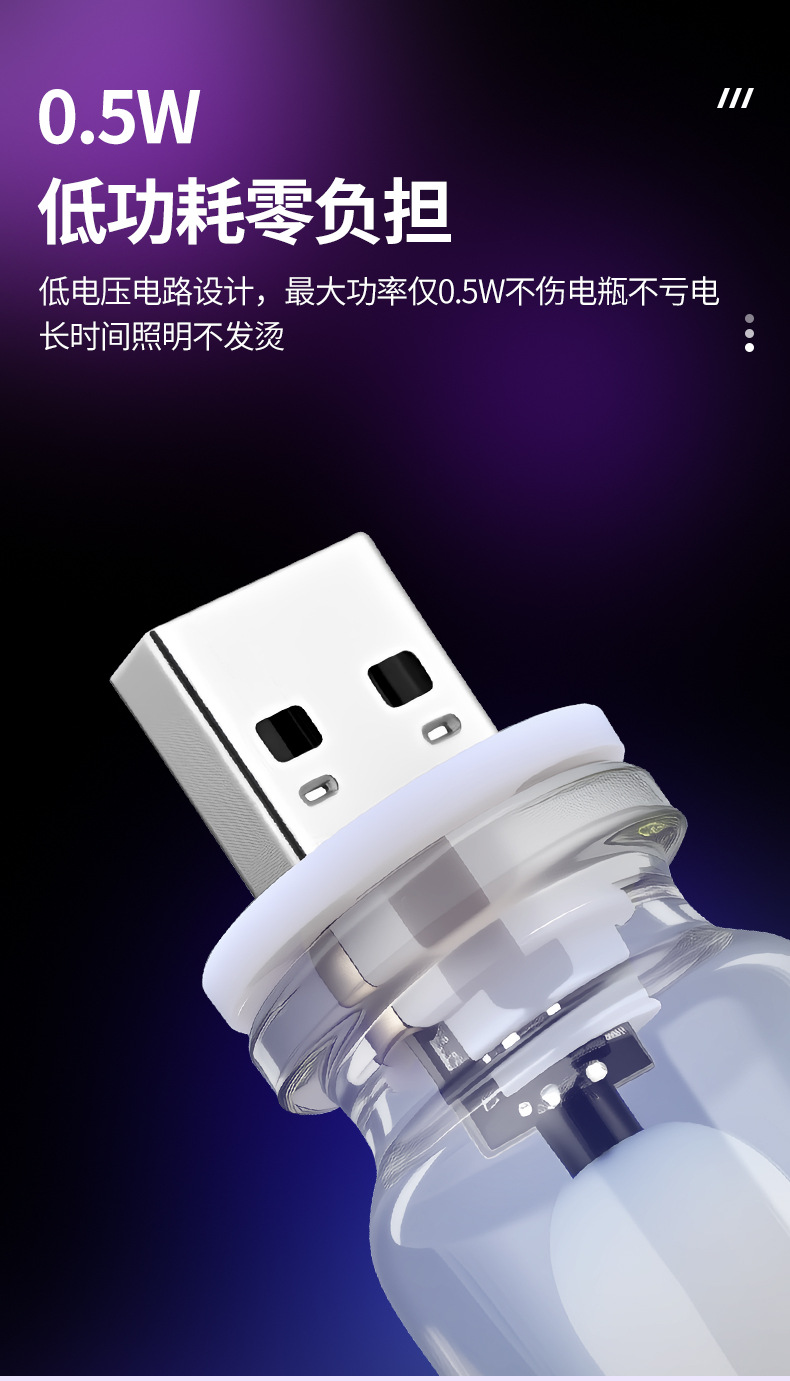 Cross-Border New Model Car USB Night Light, Car Atmosphere Light, Glass Bottle Led Colorful Flowing Light, Universal Decorative Light