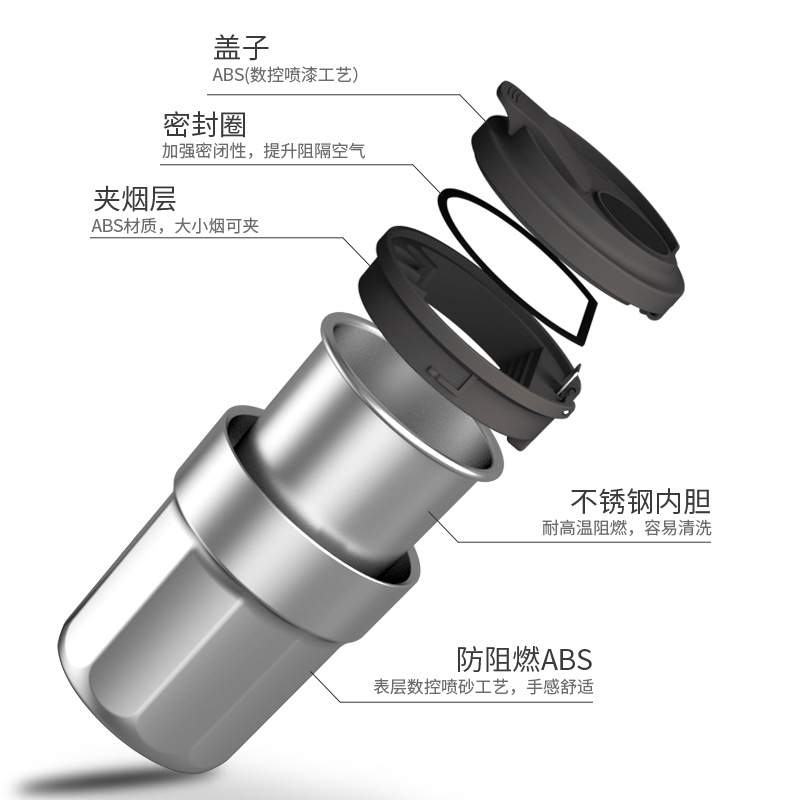 Car-Mounted Ashtray with a High-End Feel, Premium Car Interior Decoration, High-End Anti-Fly Ash Interior Ornament, Automatic Smoke Extinguishing