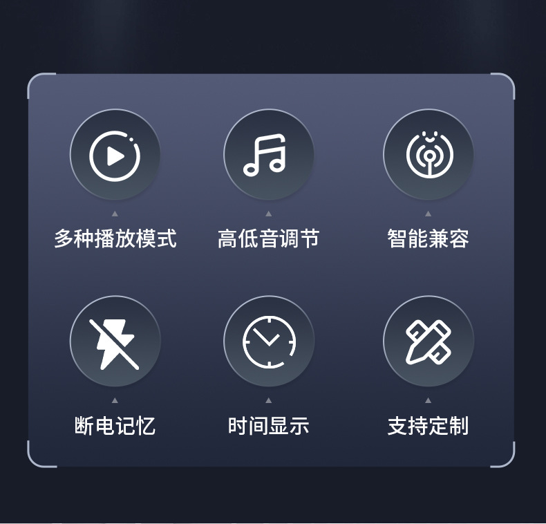 Single-Cylinder Car Dvd Player Radio Bluetooth Cd Player Mp3 Bluetooth Radio High Power