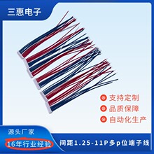 �g��1.25-11p��pinλ���Ӿ����K�� ���Sֱ�N