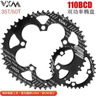 VXM����܇��·܇���P 110BCD�p���ʙE�A35T/50T�PƬ �ۯB܇�p���P