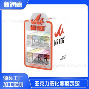 Ʒ�Ɓ���������F�����l��LED����չʾ�ܿں����F���U���չʾ��
