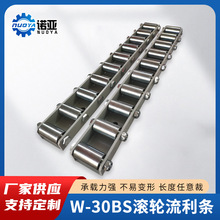 W‑30BS滚轮流利条 不锈钢滑轨 仓储输送线 耐磨导向滑轮滑道配件