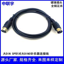 ���ƴ�DIN5P�� ��D� ��D�׹��Dĸ��������B�Ӿ��������l��MD5