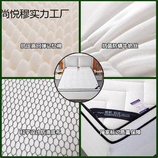 Latex Mattress Bottoming Tatami Cushion Dormitory Double Thickened Student Dormitory Sponge Mattress Home Single Mattress