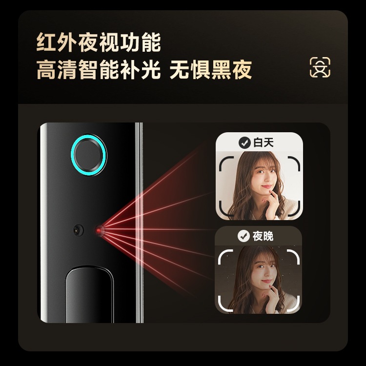 BMW Smart Lock 2024 nuevo reconocimiento facial 3D de huellas dactilares bloqueo inteligente puerta de seguridad contraseña deslizante de tarjeta de bloqueo de apartamento