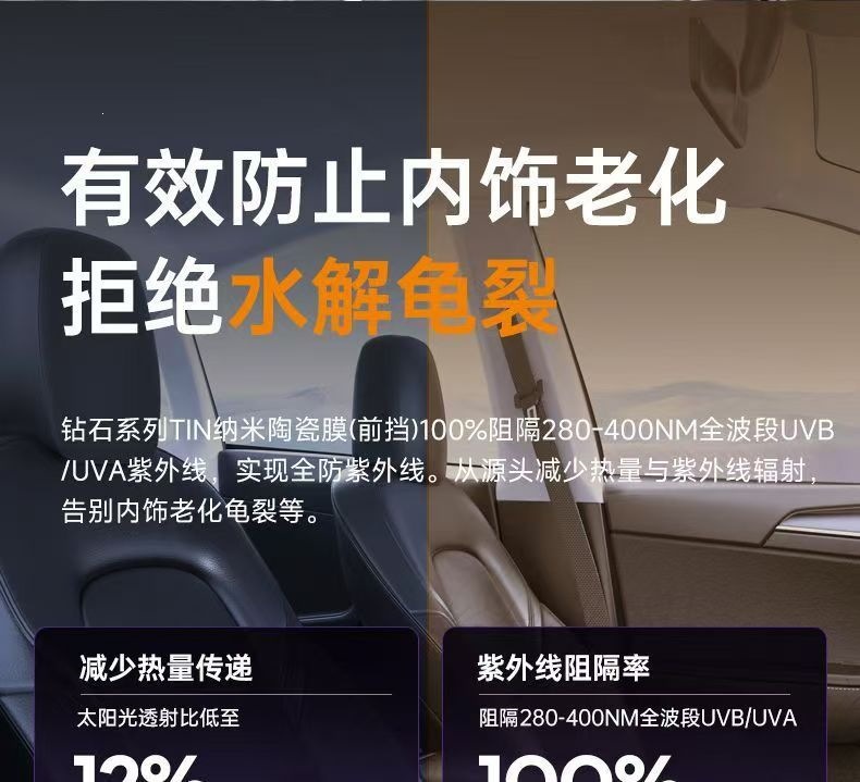 Luodun Car Film, Car Window Film, Front Windshield Insulation Film, Full Car Film, Anti-Peep Film, Sun Protection, Explosion-Proof Solar Film
