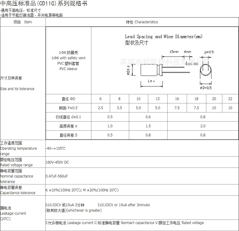 电容 中高压标准品规格书0.png
