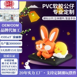 搪胶公仔;盲盒玩具/盲袋玩具/洞洞乐;钥匙扣及钥匙扣配件