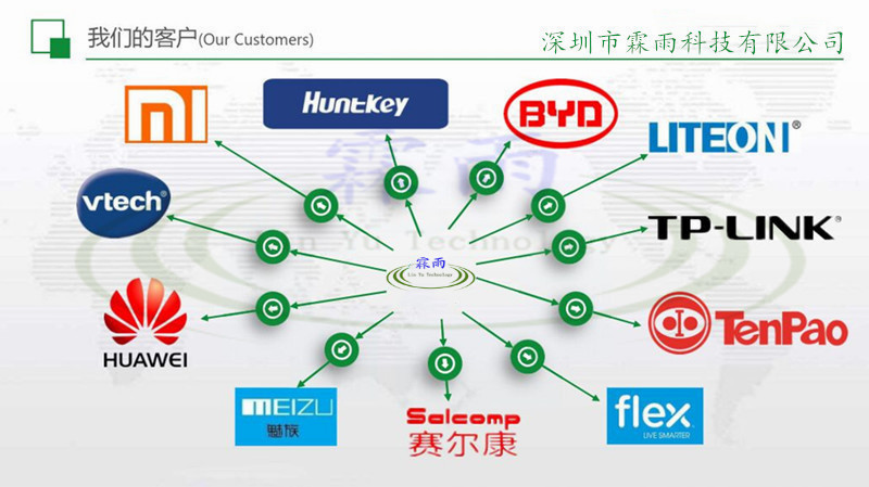 公司PPT 14.jpg