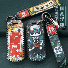 �m��Ħ��܇PCX160耳��ז|��PCX150/125���и��b�b��耳װ������l