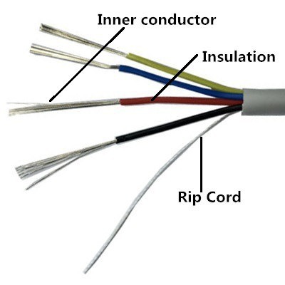 7*0.2裸铜丝AVVR护套线防盗报警线农场果园警报系统信号线