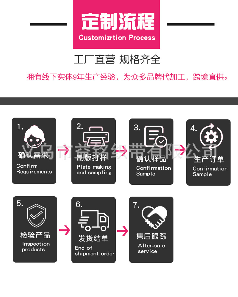 定制