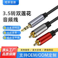 3.5�D�pɏ��2RC���l���D�Ӿ���Xɏ����һ�ֶ�