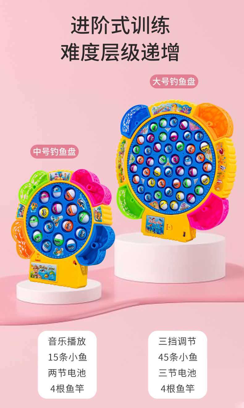 O1CN01w51Qa91U2GgSd4Dnb_!!2200656842459-0-cib.jpg?__r__=1653014438098