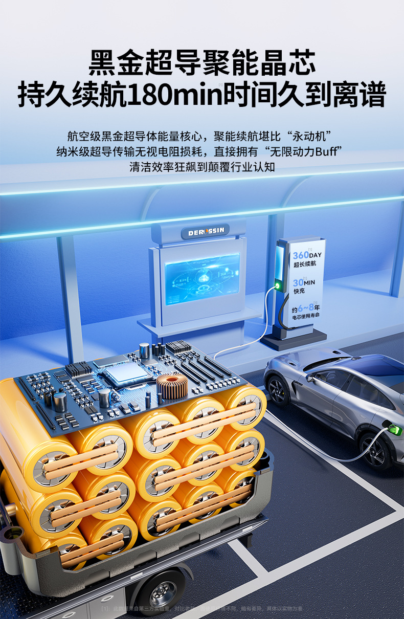2026 New Model Wireless Car Washing Machine High-Pressure Water Gun for Home Use, Window Cleaning, Lithium Battery-Powered, for Yard and Garden Cleaning