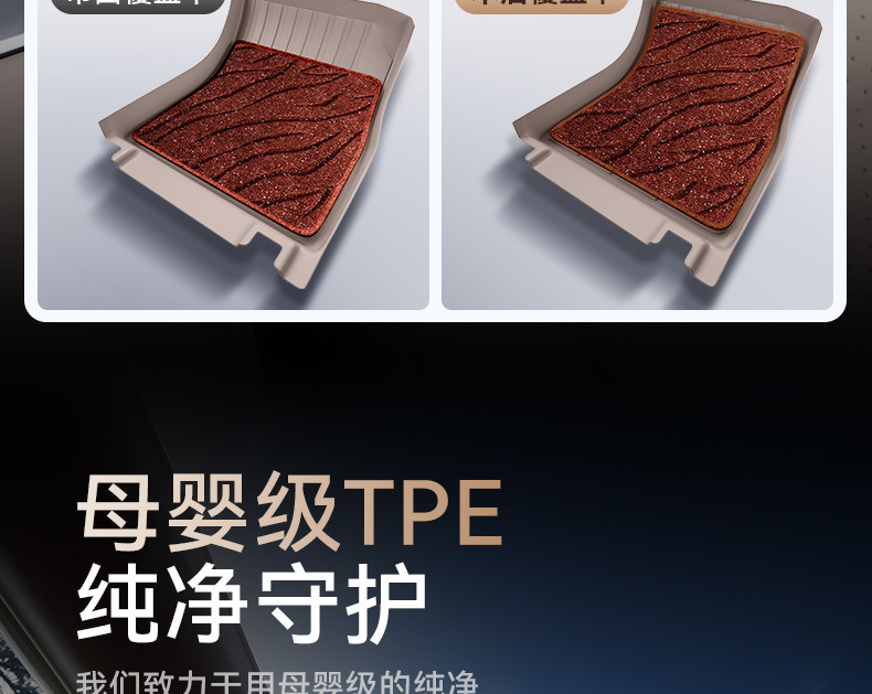 Suitable for Zeekr 8X TPE2026 new model car interior floor mats, modification accessories, and carpet supplies