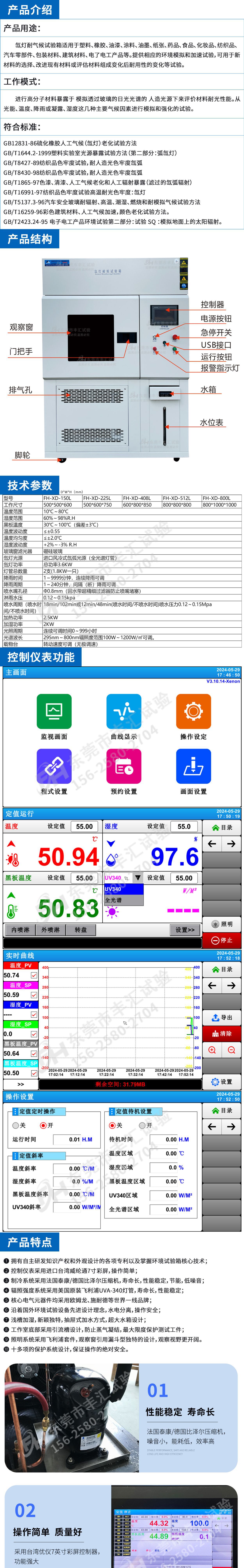 氙弧灯老化试验箱烤漆详情页_01