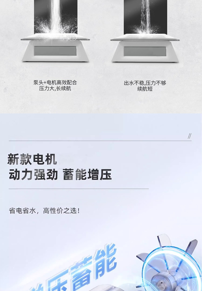 New Cross-Border Household High-Pressure Car Wash 21V Lithium Battery Car Wash Water Gun Portable Lithium Battery Wireless Car Wash Machine