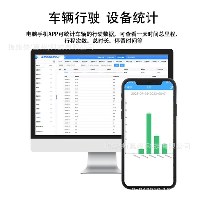 Car, Motorcycle, Truck, Electric GPS Locator