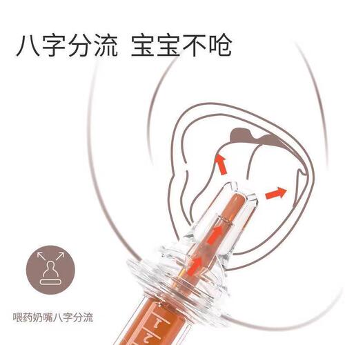 Cross-border cpc medicine feeding artifact baby anti-choking water medicine feeder infant dropper type feeding water and medicine pacifier head