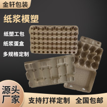 ���{ģ�� ��ӮaƷ����������r���b���м��{���I���b���ܹ���