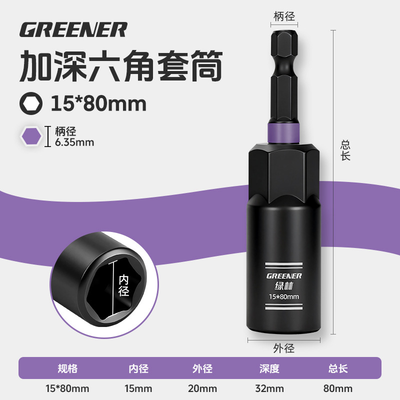 [Dark Purple-Easy to Identify] Black Shield Anti-rust 15*80mm