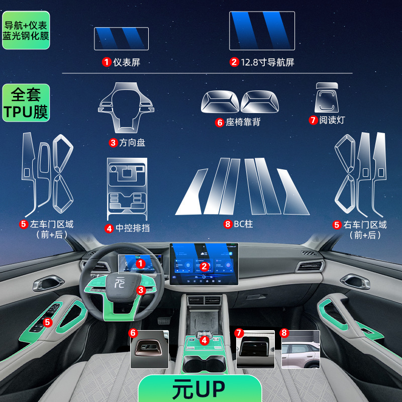 BYD Yuan UP インテリア保護中央制御フィルムナビゲーション画面強化フィルムカー用品修正アクセサリー装飾|undefined