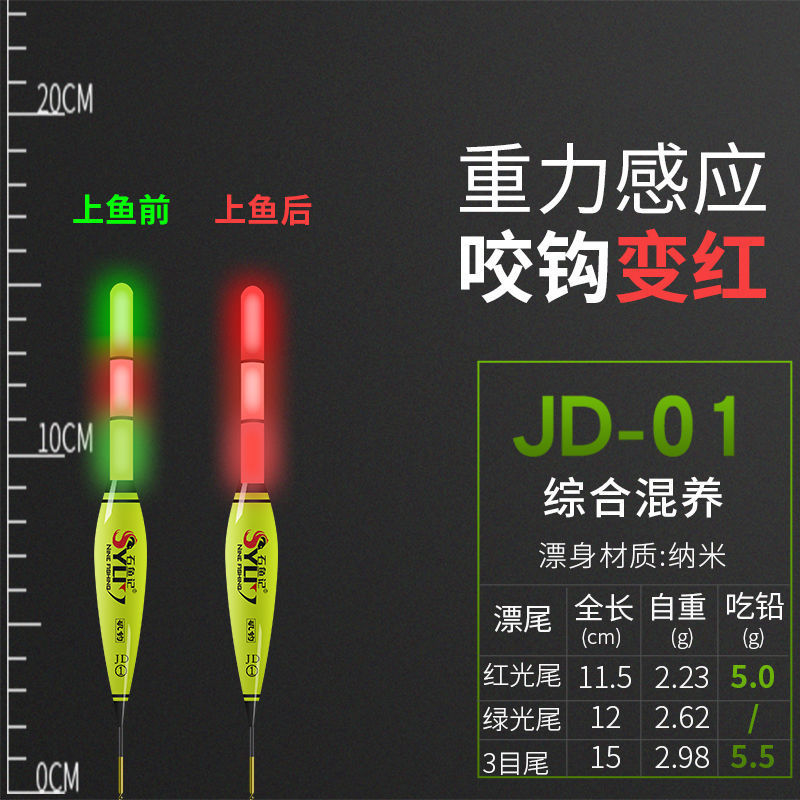Puerto de flujo de luz nocturna electrónica de flujo de luz nocturna de luya de flujo