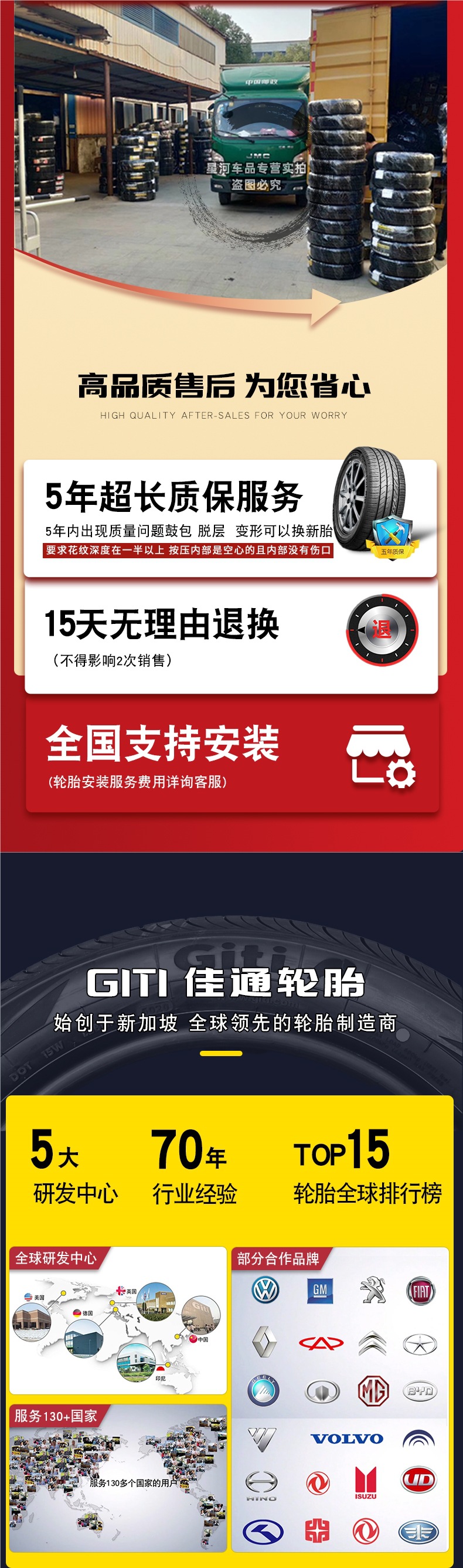 Giti Giti Tire 175 185 195 205 215 225/50 55 60 65R14R15R16R17