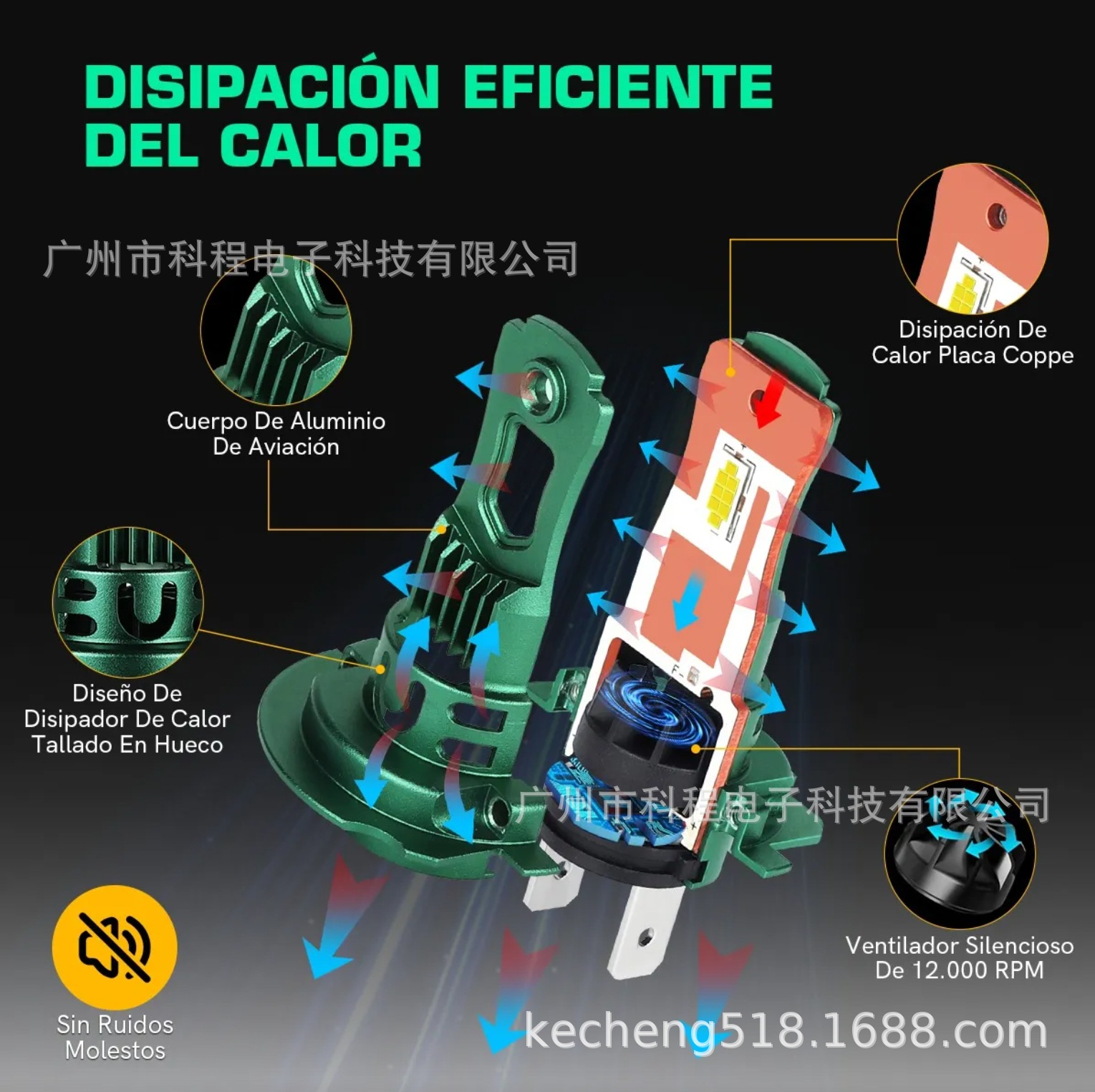 跨境专供美客多TOP 汽车LED前照大灯H7H4 H1H11直插高亮汽车大灯