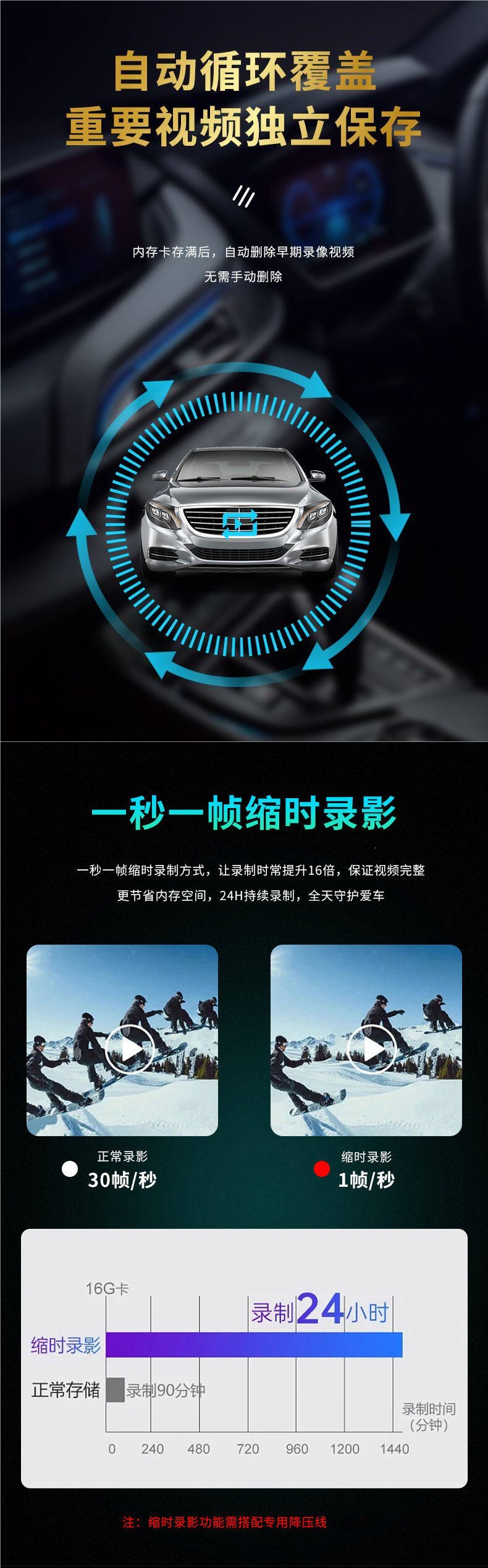Car Dash Cam 2026 New Model Reversing Image Streaming Rearview Mirror Ultra-High Definition Front and Rear Dual Camera 4K