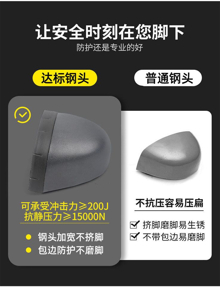 Giày bảo hộ lao động bít mũi thép cho thợ hàn, chống đập chống đâm xuyên, cổ cao — Kaki; 36, Kaki; 37, Kaki; 38, Kaki; 39 chi tiết 9