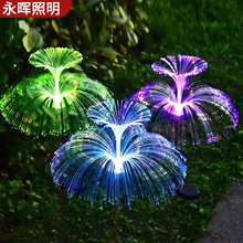 �羳̫����ˮĸ�ƹ��˻������ͥԺ��԰װ�εز��LED��ƺ���۵�