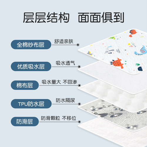 Baby Waterproof Diaper Pad Pure Cotton Gauze Bed Sheet Washable Baby Diaper Pad Extra Large Waterproof Diaper Pad Menstruation Auntie Pad