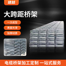 �S��ֱ�N������ʽ��|���늾��߾���\�����|�ۺн��٘��