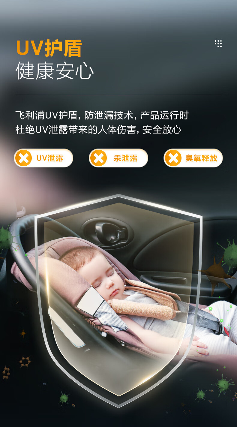 Philips/Philips Car Air Purifier S3601 Uvc Powerfully and Efficiently Breaks down the Harm of Viruses