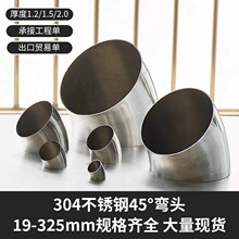 304���P䓏��^45�ȏ��ܘ��ݷ��ֺ��ӹ��I�Ś�ͨ�L�A���^��Ʒ���