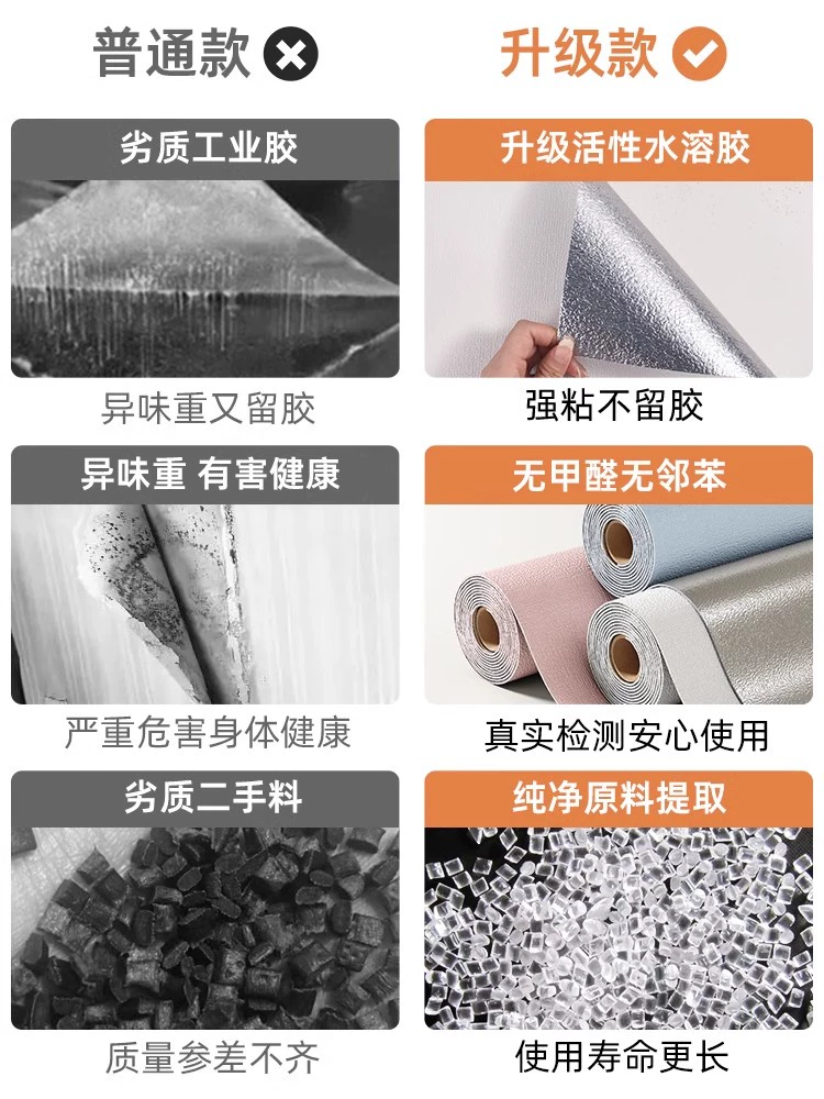 Self-adhesive waterproof wallpapers, three dimensional sticker on wall, 3D