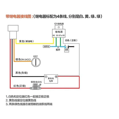 Oil-Cut-Off Gps Positioning, GPS Locator
