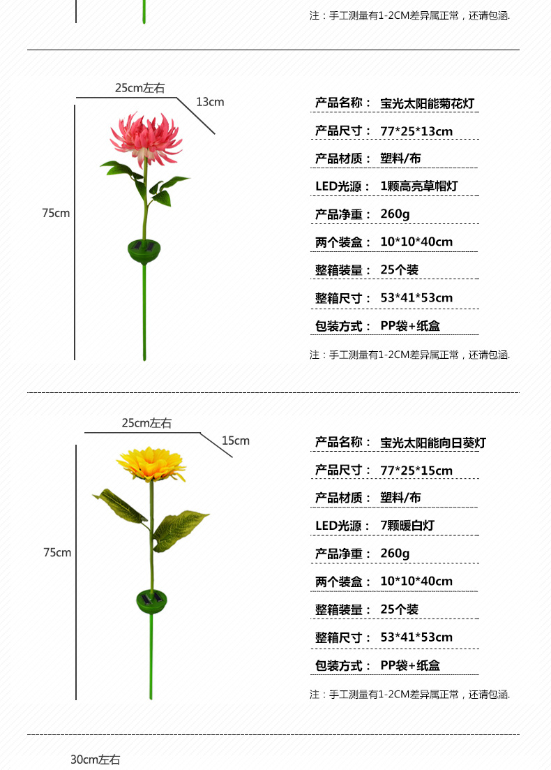 花球详情页_05.jpg