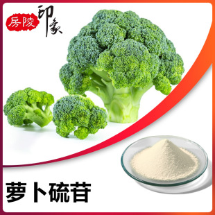 �}������20% ���m����ȡ�� �����������ԭ�Ϝy��/ș�팍�