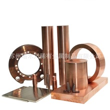 �u�~�Ͻ��m�ӹ� ���μ����ܼӹ� �u�~늘O݆ ��ñ늘O����ʸ�