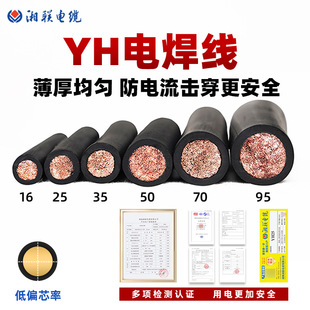 늺���YH���z����ĥ���Ѿ�16 25 35 50ƽ�����C늺��C���~�~��
